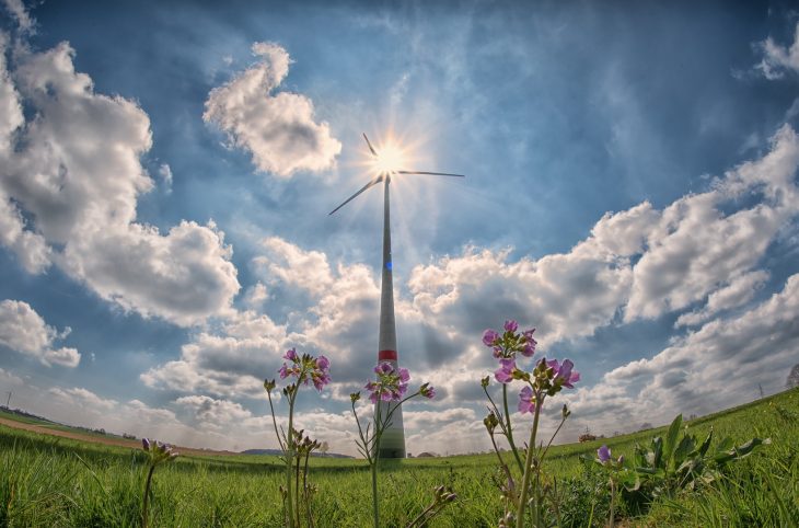 Wind Power Technology